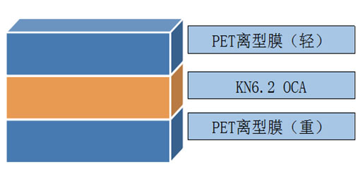 oca.jpg